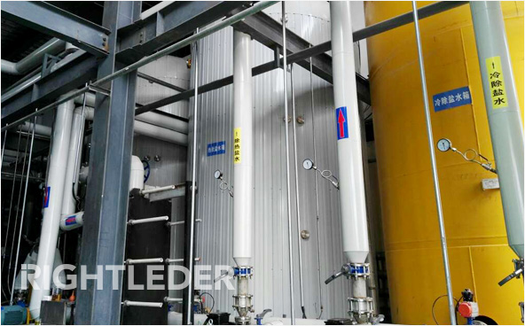Ion Exchange System for Sugar Decolorization of Starlite Group